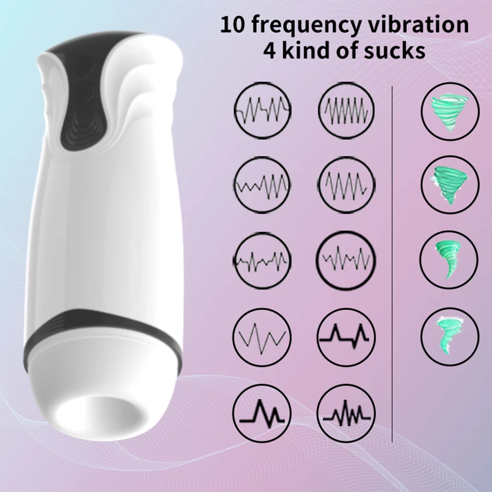 Vacuum Masturbator Toy 10 vibration and 4 sucks modes