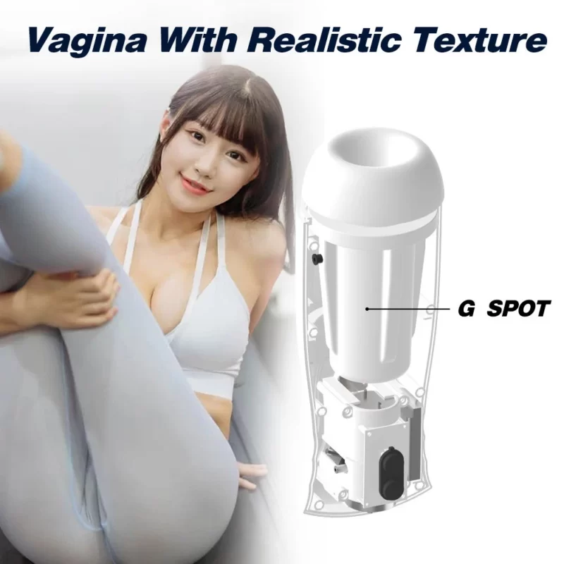 Vacuum Masturbator Toy Vagina with realistic texture