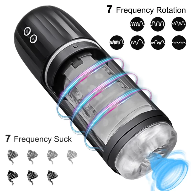 automatic male masturbator 7 frequency rotaion and sucking