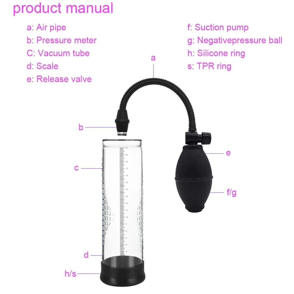 penis pump amazon product manual